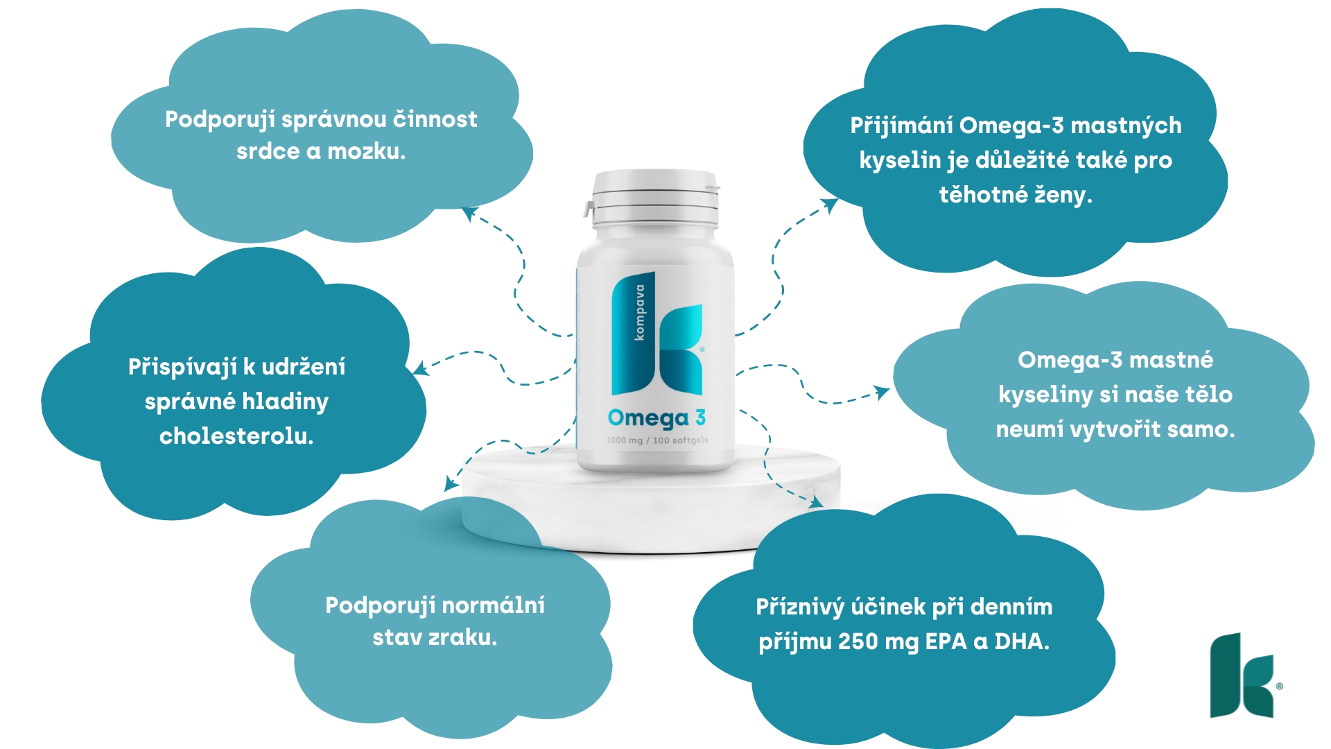 Omega-3 a jeho účinky